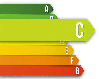 Energielabel
